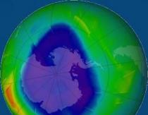 Состав земной атмосферы в процентах